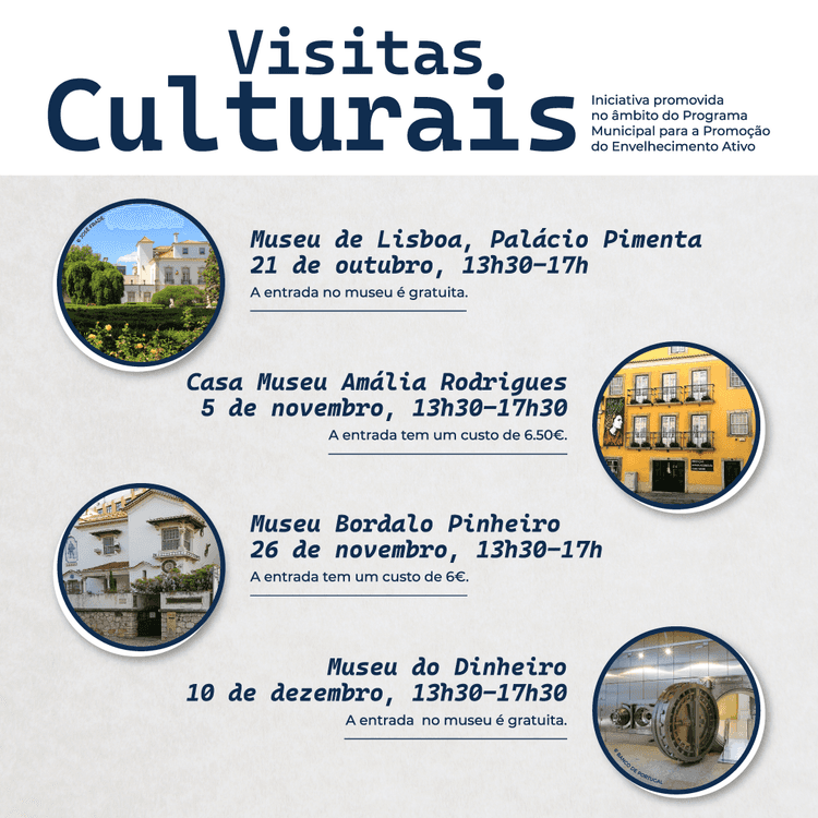 Cartaz de Visita ao Museu do Dinheiro em Museu do Dinheiro