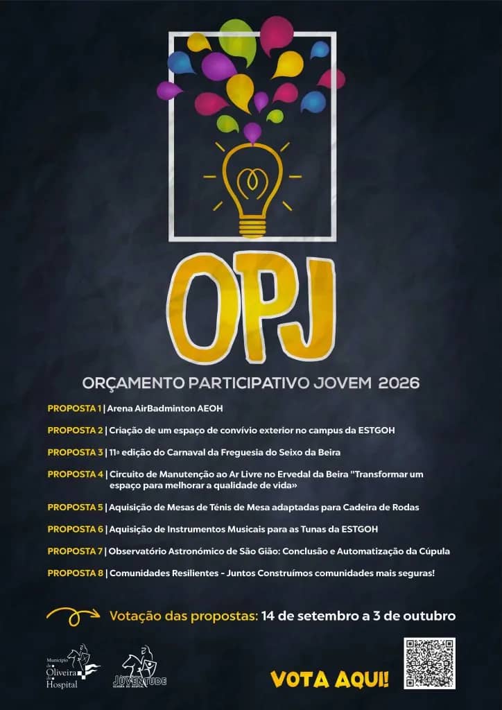 Cartaz de Votação do Orçamento Participativo Jovem 2026 em Participa.gov